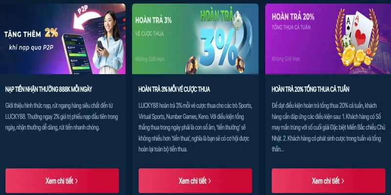 Các chương trình khuyến mãi hấp dẫn tại shbet800 nhà cái Casino